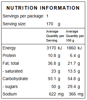 Double Chocolate Chip