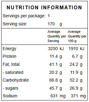 Chocolate Chip Walnut